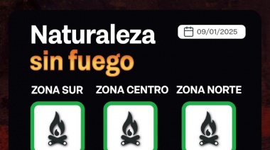 Índice de peligrosidad de incendios 09/01/2025