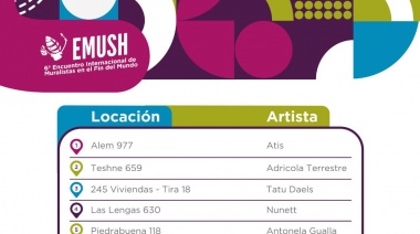 Avanza el 6° Encuentro Internacional de Muralistas en el  Fin del Mundo