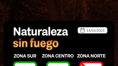 Índice de peligrosidad de incendios 15/03/2025