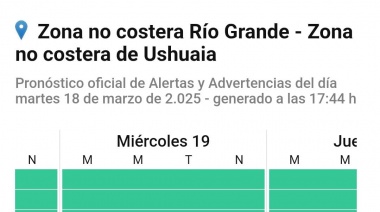 Se decretó Alerta Naranja y Gobierno y municipios preparan a la población
