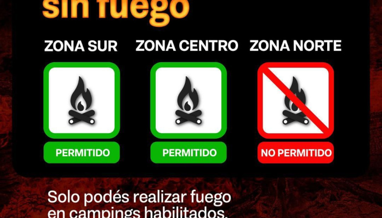 Índice de peligrosidad de incendios 13/11/2025
