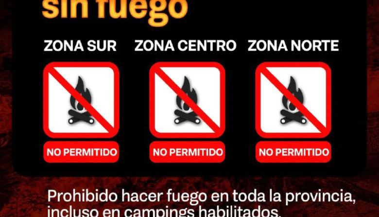 Índice de peligrosidad de incendios 21/02/2025