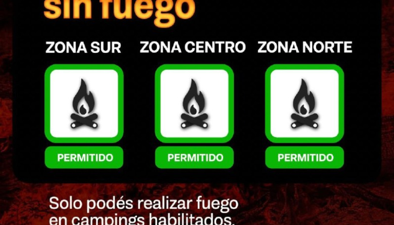 Índice de peligrosidad de incendios 29/03/2026