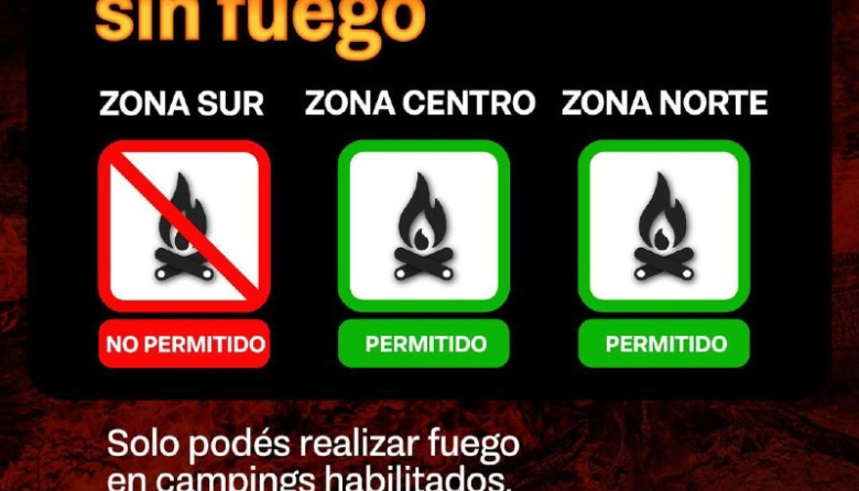 Índice de peligrosidad de incendios 06/04/2026