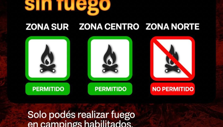 Índice de peligrosidad de incendios 08/04/2026.