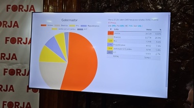 La fórmula Melella-Urquiza fue reelecta