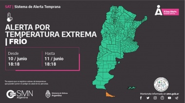 Alerta Naranja por temperaturas extremas