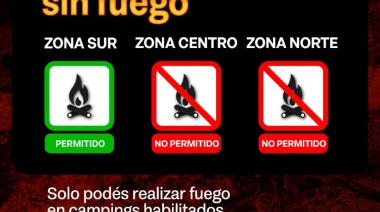 Índice de peligrosidad de incendios 29/10/2024
