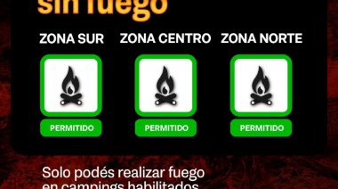 Índice de peligrosidad de incendios 06/11/2024