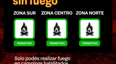 Índice de peligrosidad de incendios 25/11/2024