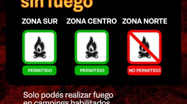 Índice de peligrosidad de incendios 28/11/2024