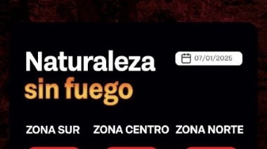 Índice de peligrosidad de incendios 07/01/2025