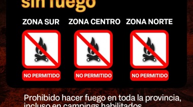 Índice de peligrosidad de incendios 17/01/2025