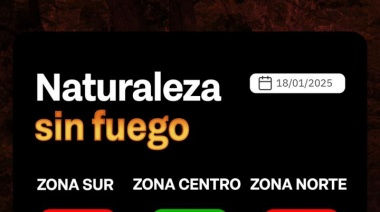 Índice de peligrosidad de incendios 18/01/2025
