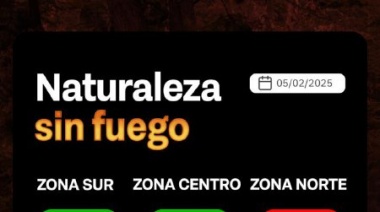 Índice de peligrosidad de incendios 05/02/2025