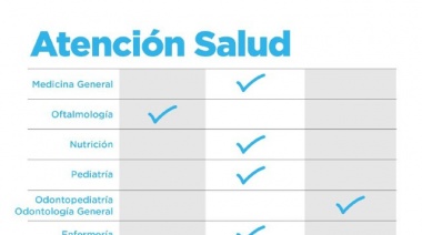 La unidad sanitaria móvil de Ushuaia estará la cantera