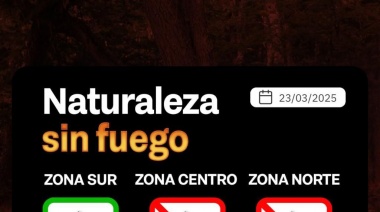 Índice de peligrosidad de incendios 23/03/2025
