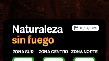 Índice de peligrosidad de incendios 01/04/2025