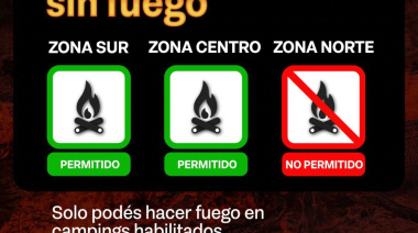 Índice de peligrosidad de incendios 06/10/2025