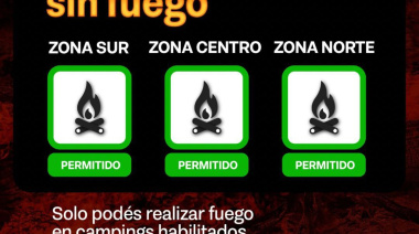 Índice de peligrosidad de incendios 13/10/2025