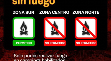 Índice de peligrosidad de incendios 02/11/2025