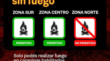 Índice de peligrosidad de incendios 23/11/2025
