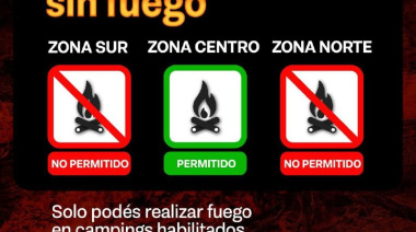 Índice de peligrosidad de incendios 03/02/2026