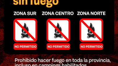 Índice de peligrosidad de incendios 06/02/2025