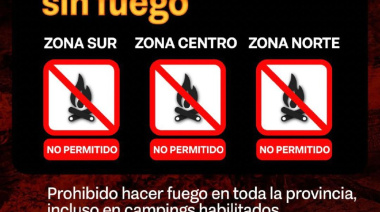 Índice de peligrosidad de incendios 07/02/2025