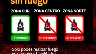 Índice de peligrosidad de incendios 10/02/2026