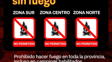 Índice de peligrosidad de incendios 11/02/2025