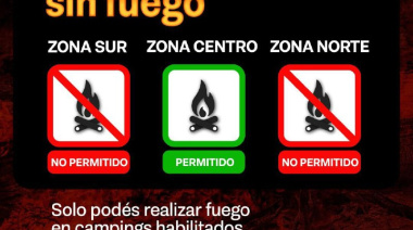 Índice de peligrosidad de incendios 13/02/2026