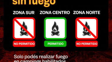 Índice de peligrosidad de incendios 14/02/2026