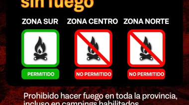 Índice de peligrosidad de incendios 01/04/2026