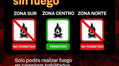 Índice de peligrosidad de incendios 09/04/2026