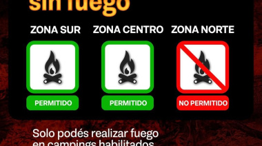 Índice de peligrosidad de incendios 10/04/2026.