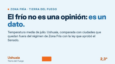 Advierten que la reforma de zona fría es un recorte al bolsillo de las familias fueguinas