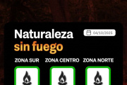 Índice de peligrosidad de incendios 04/10/2025
