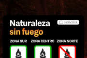 Índice de peligrosidad de incendios 05/10/2025